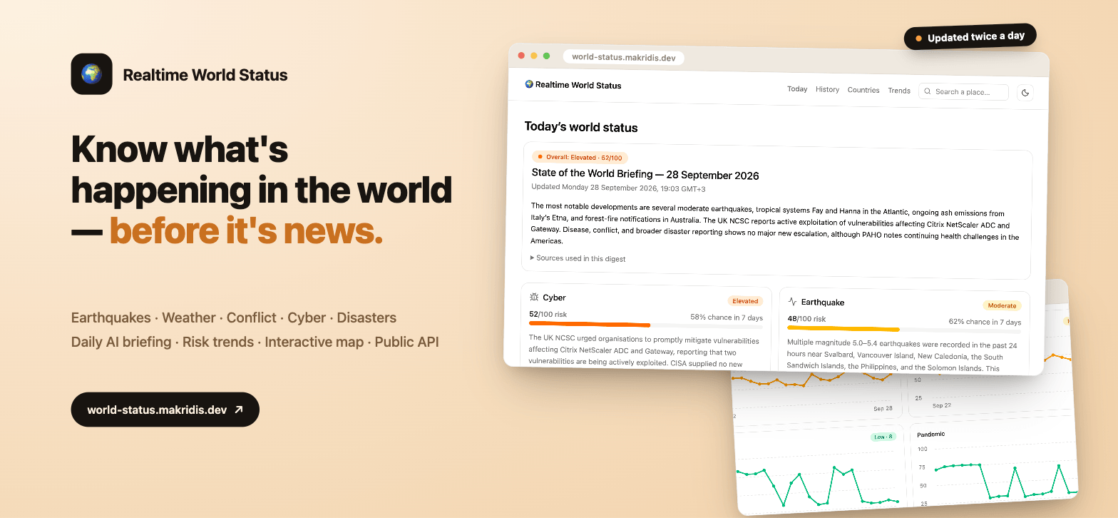 Realtime World Status